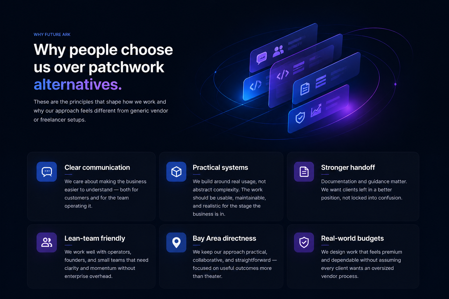 Why Future Ark overview